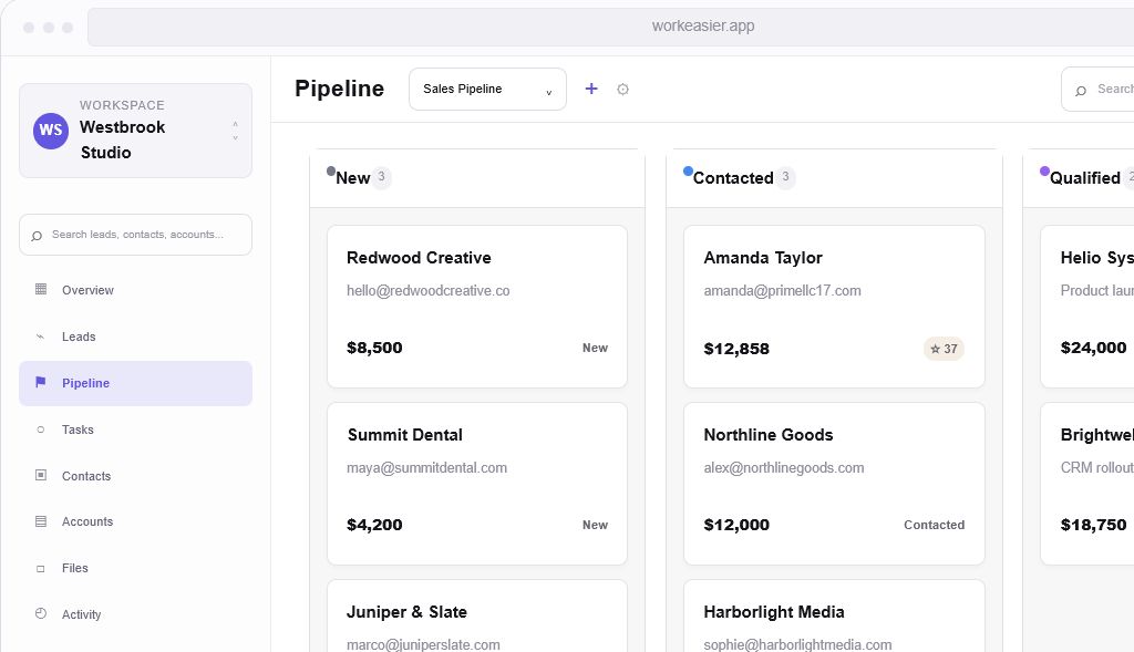 WorkEasier sales pipeline showing deals organized by stage